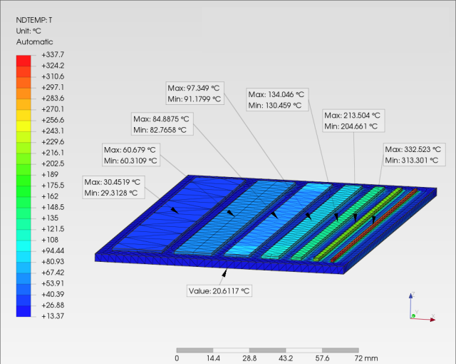 pcb