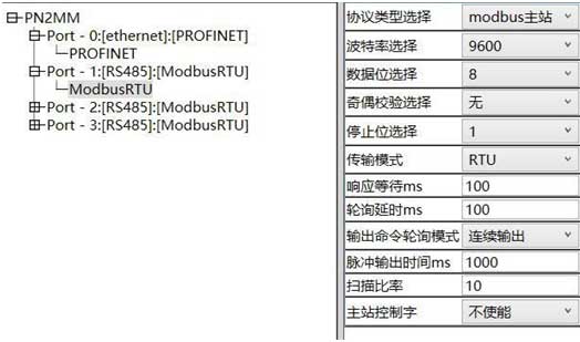 MODBUS