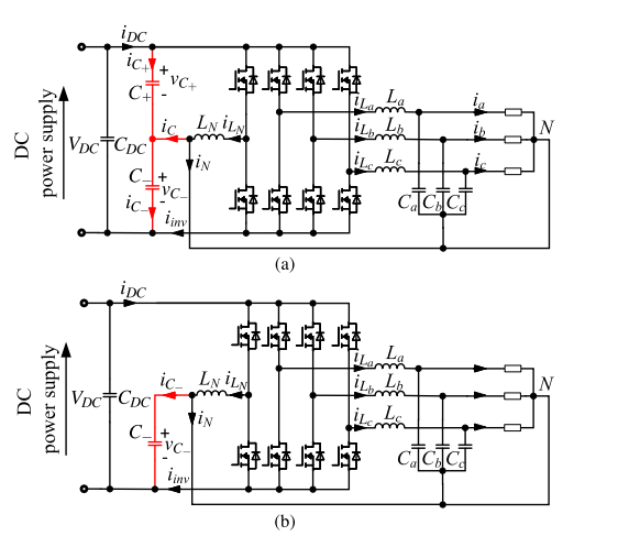 通過(guò)基于SiC的改進(jìn)的中性腿最小化EV充電器的二階紋波和直流電容