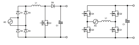 如何使用PFC控制器实现终极AC/DC电源转换效率