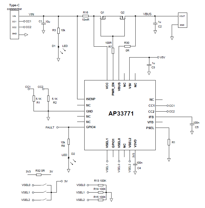 type-c