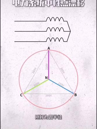 威廉希尔官方网站
分析,威廉希尔官方网站
设计分析,电力