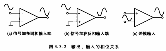 集成运放