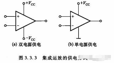 集成运放