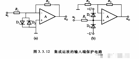 集成运算放大器