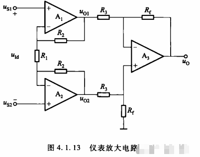 比较器