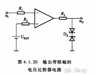 比较器