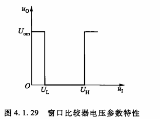 比较器