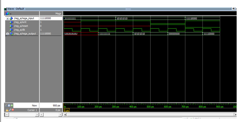 vhdl