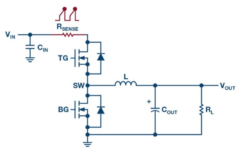 開關模式電源電流檢測——第二部分：何處放置檢測電阻