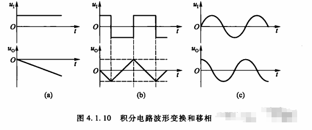 比较器