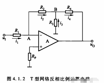 比较器