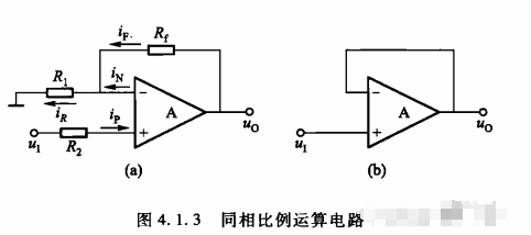 比较器