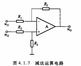 比较器