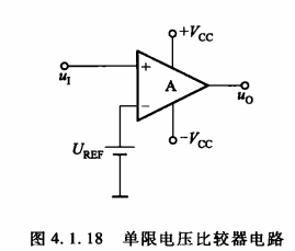 比较器