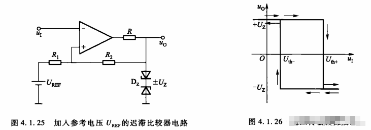 比较器