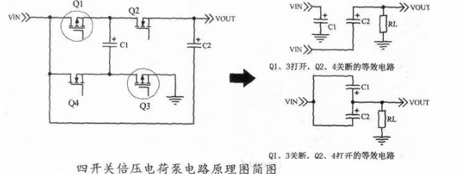 线性电源