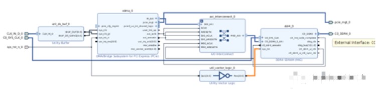 PCIe