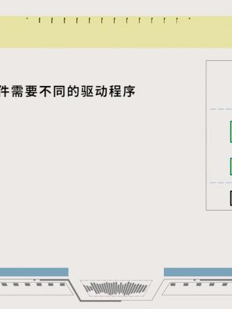 Linux开发,编程语言