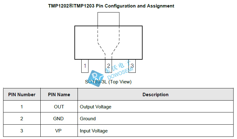 Diode