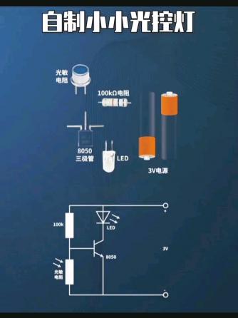 家用照明,电工技术,光控