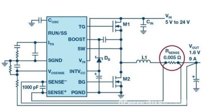 MOSFET