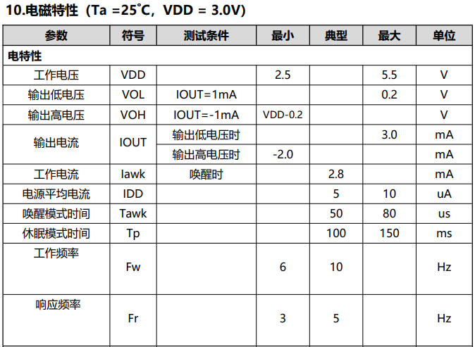 微信截图_20220729171516.png