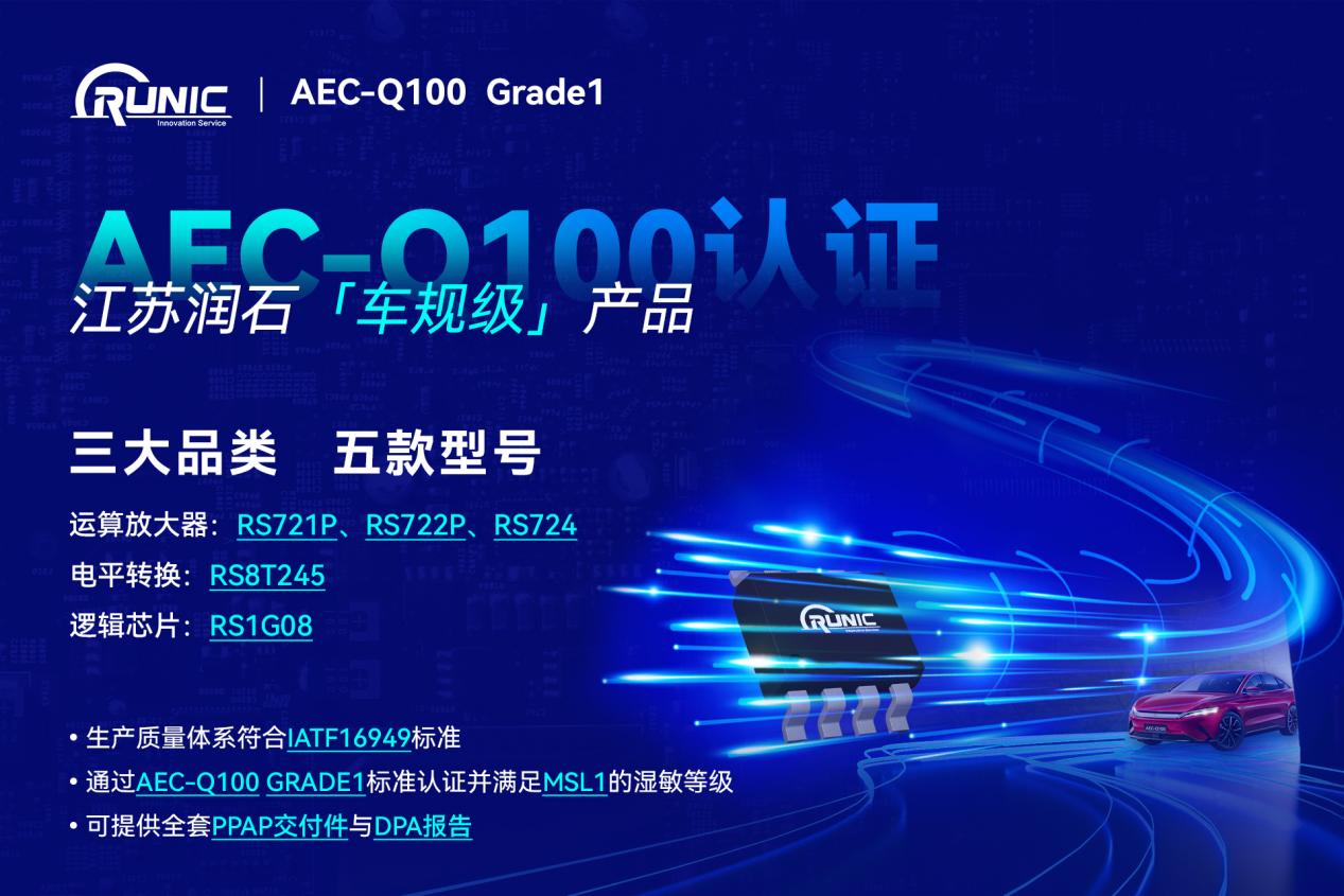 江苏润石三大品类5款型号通过车用IC可靠度 AEC-Q100  Grade 1认证
