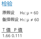 检验