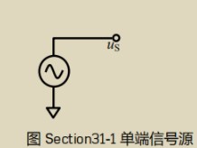 动差放大器的来源