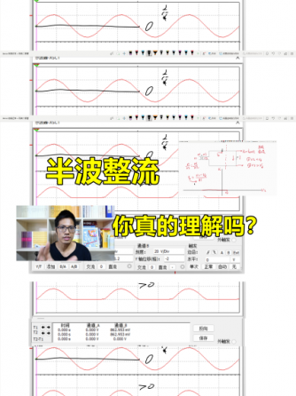 整流威廉希尔官方网站
,威廉希尔官方网站
设计分析,整流威廉希尔官方网站
,半波整流