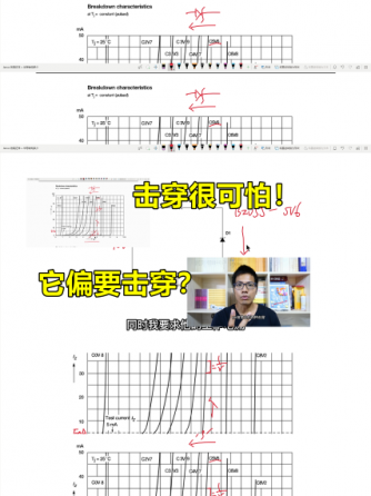 线性稳压电源/ldo,电源