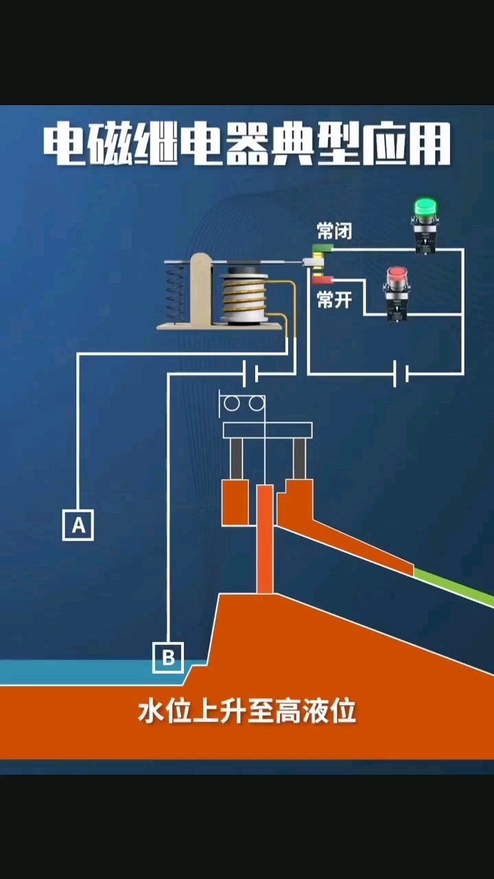 电磁继电器的典型应用