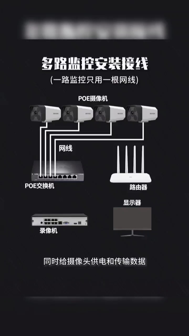 多路监控安装接线