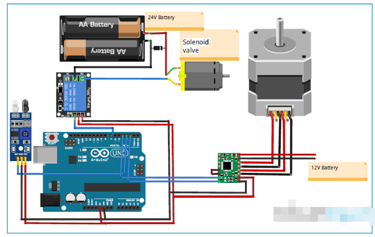 使用Arduino<b class='flag-5'>实现</b>自动瓶子<b class='flag-5'>灌装</b>系统的设计