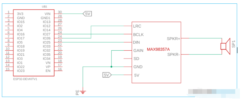 ESP32