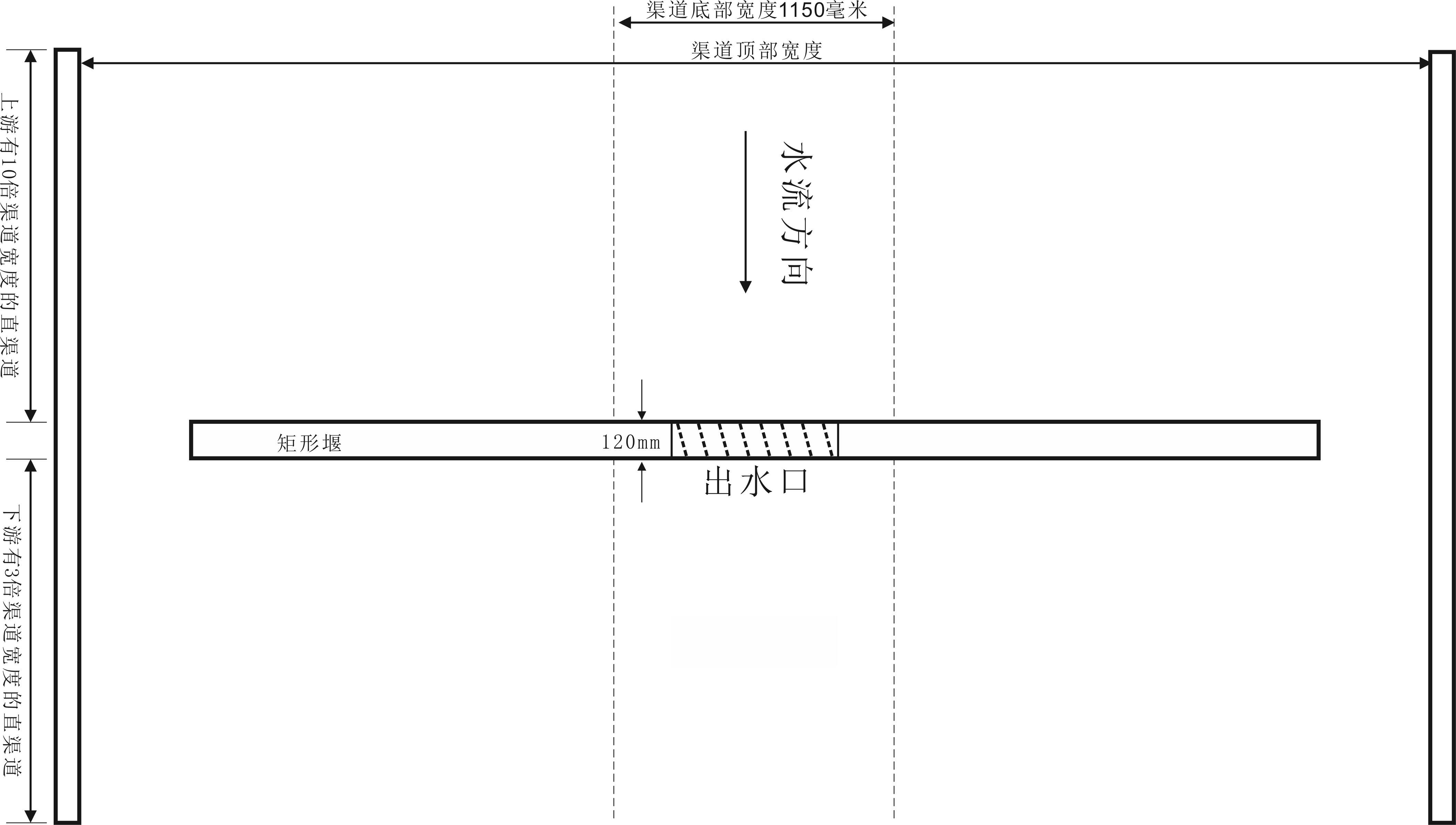 流量计