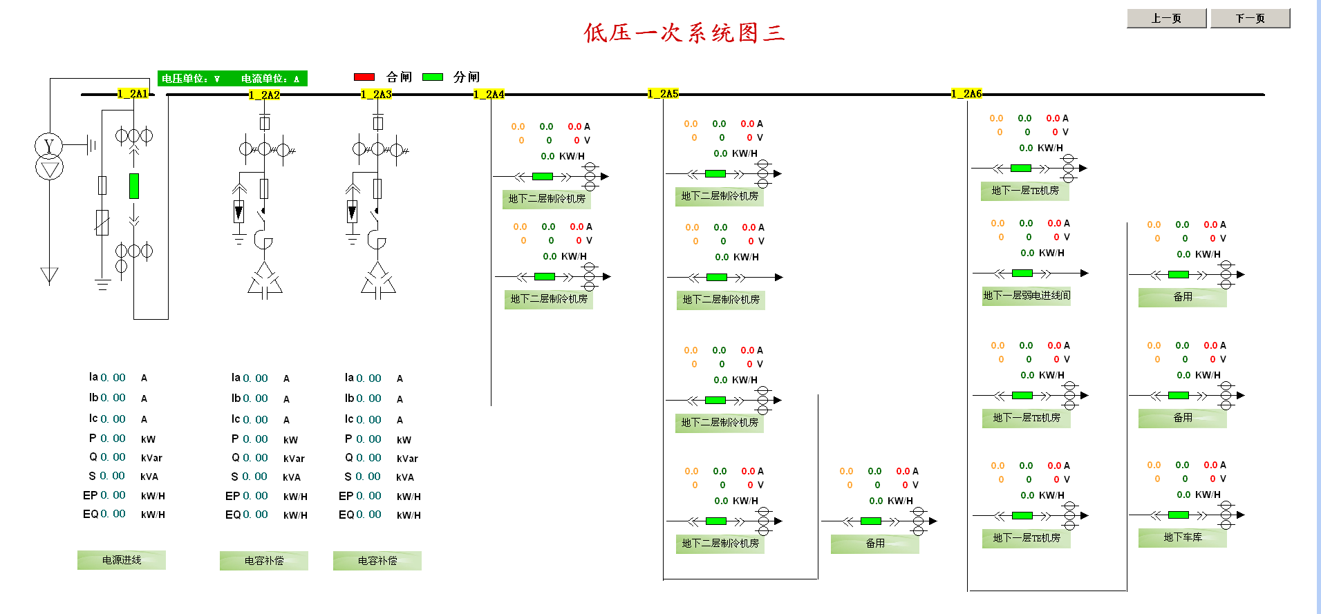 智能配电