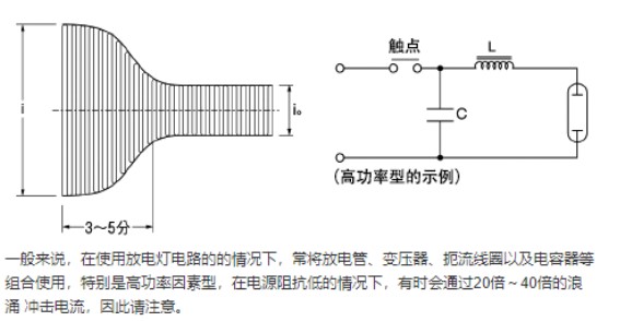 继电器