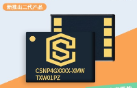 SD NAND Flash簡介！