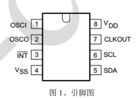 时钟IC AiP8563替代HYM8563/PCF8563