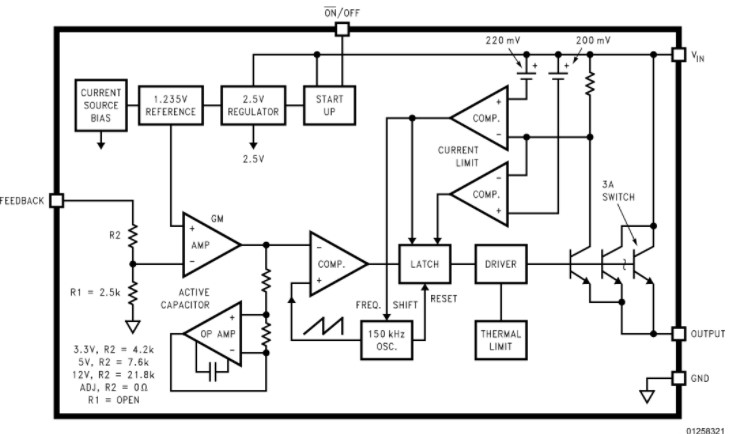 開關電源的應用實例