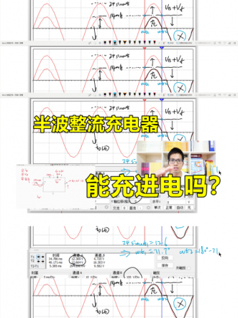 整流威廉希尔官方网站
,威廉希尔官方网站
设计分析,半波整流