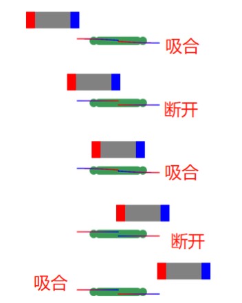 磁传感器