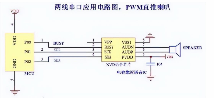 588ed5fd8b664d399a0171bafd545359~noop.image?_iz=58558&from=article.pc_detail&x-expires=1660292809&x-signature=xXDeIvx2rYQ7at6W4ixWcR1mKfc%3D