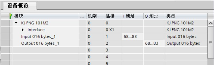 MODBUS