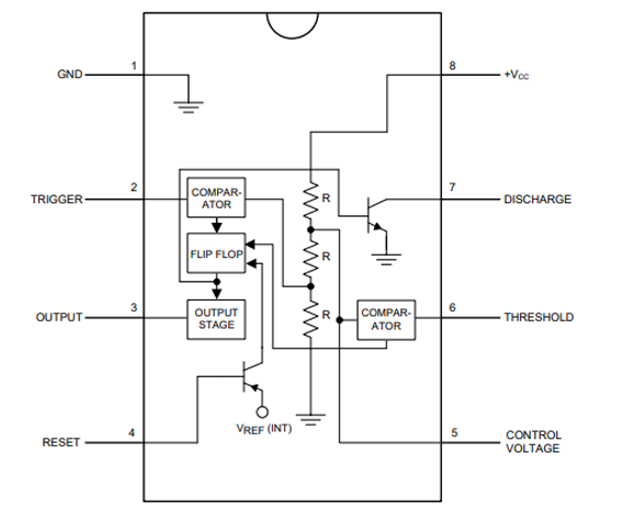 如何构建基于<b class='flag-5'>555</b><b class='flag-5'>定时器</b>的<b class='flag-5'>警笛</b><b class='flag-5'>电路</b>