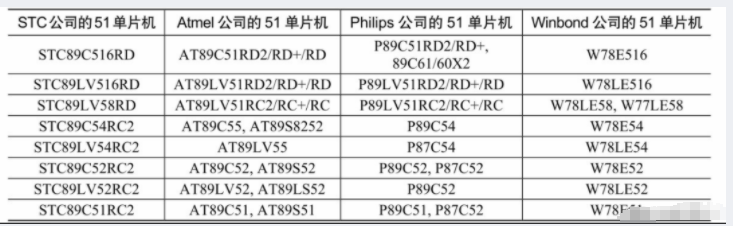 集成电路