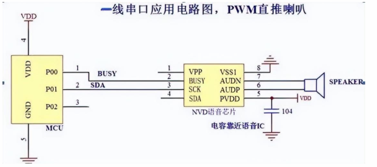 6293b9448025484080b941ad20c88bae~noop.image?_iz=58558&from=article.pc_detail&x-expires=1660292809&x-signature=zVIRqIoArGYJ08lHrkTVmGjsECA%3D