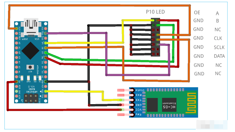 Arduino